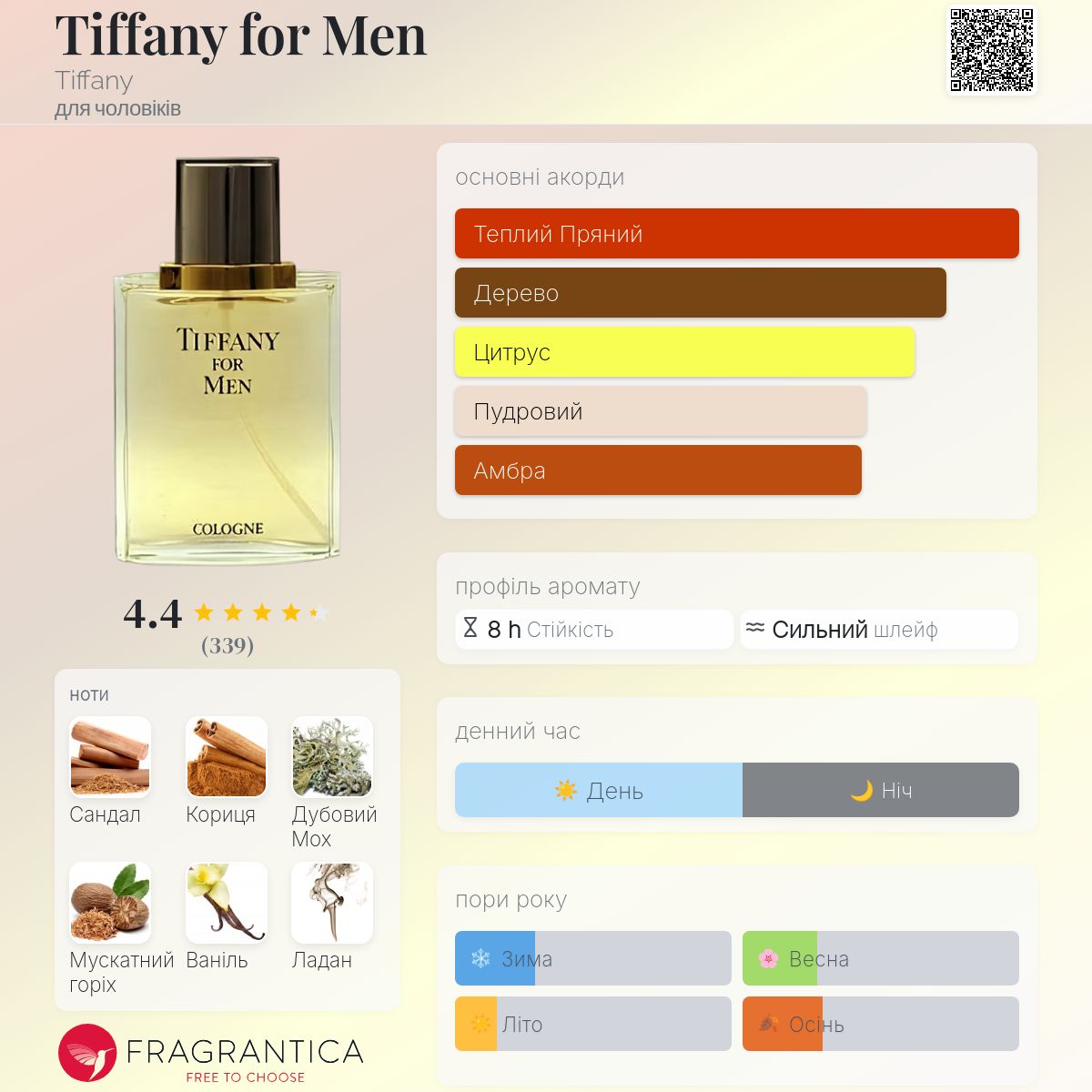 香水(男性用) Tiffany & Co. Tiffany For Men 100ml Tiffany for Men Tiffany одеколон - аромат для чоловіків 1989