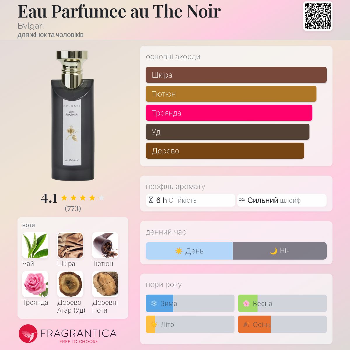Eau Parfumee au The Noir Bvlgari аромат - аромат для жінок та