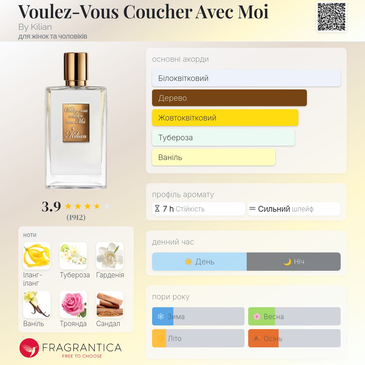 Voulez-Vous Coucher Avec Moi By Kilian аромат - аромат для жінок