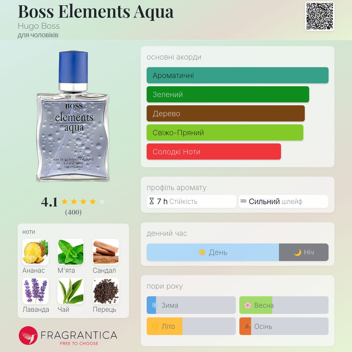 Boss Elements Aqua Hugo Boss одеколон - аромат для чоловіків 1997