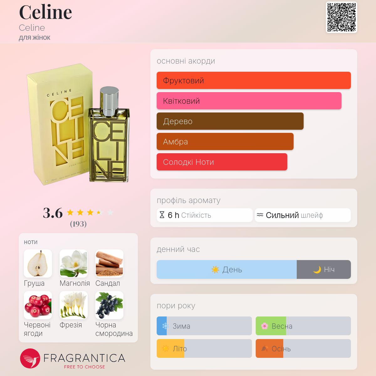 CELINE　セリーヌ　オードトワレ　100ml CELINE セリーヌ オードトワレ 100ml 楽天市場】セリーヌ CELINE