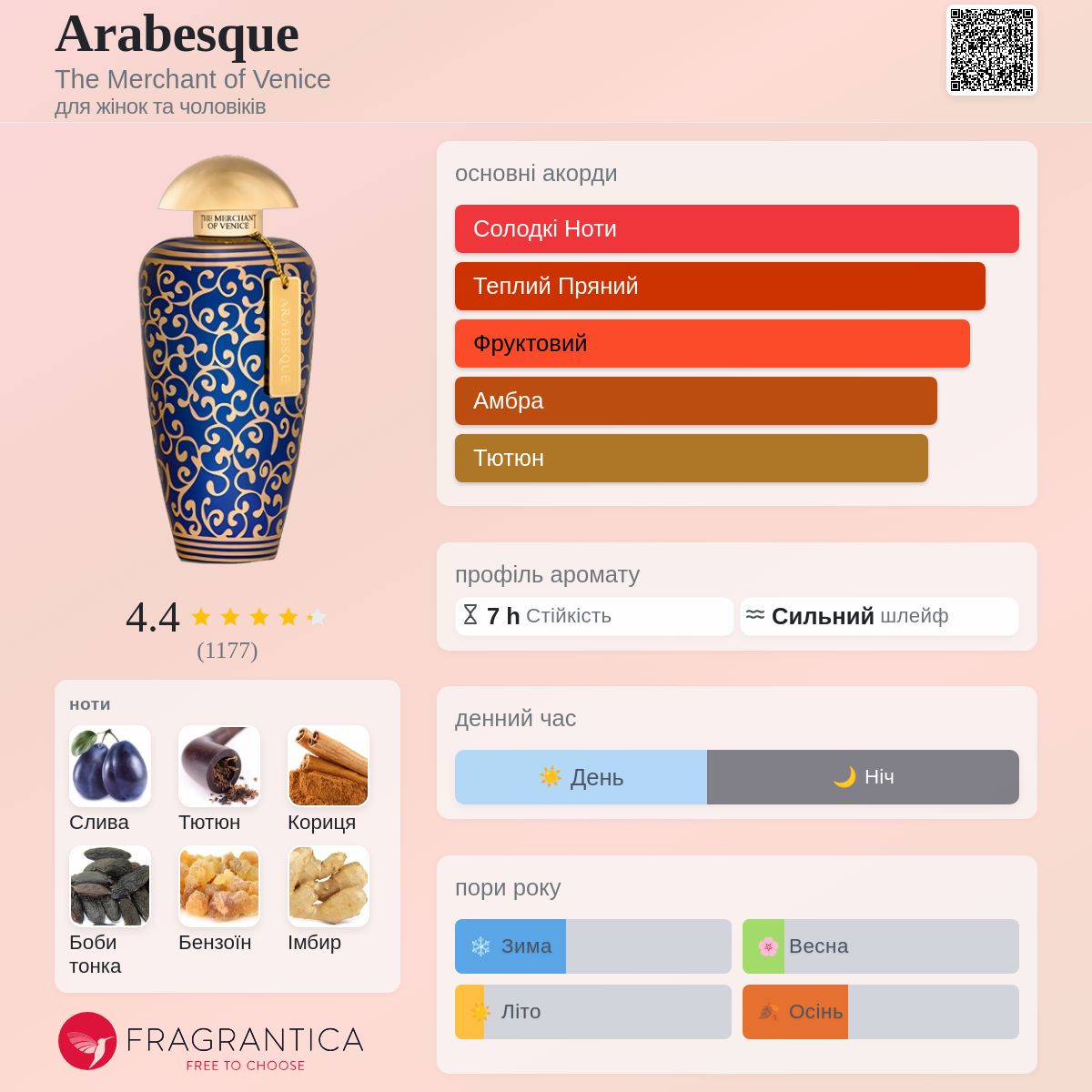 Arabesque The Merchant of Venice аромат - аромат для жінок та