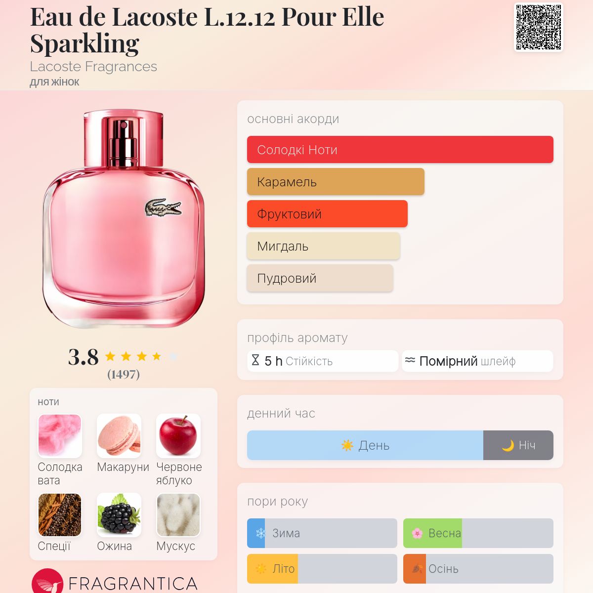 Eau de Lacoste L.12.12 Pour Elle Sparkling Lacoste