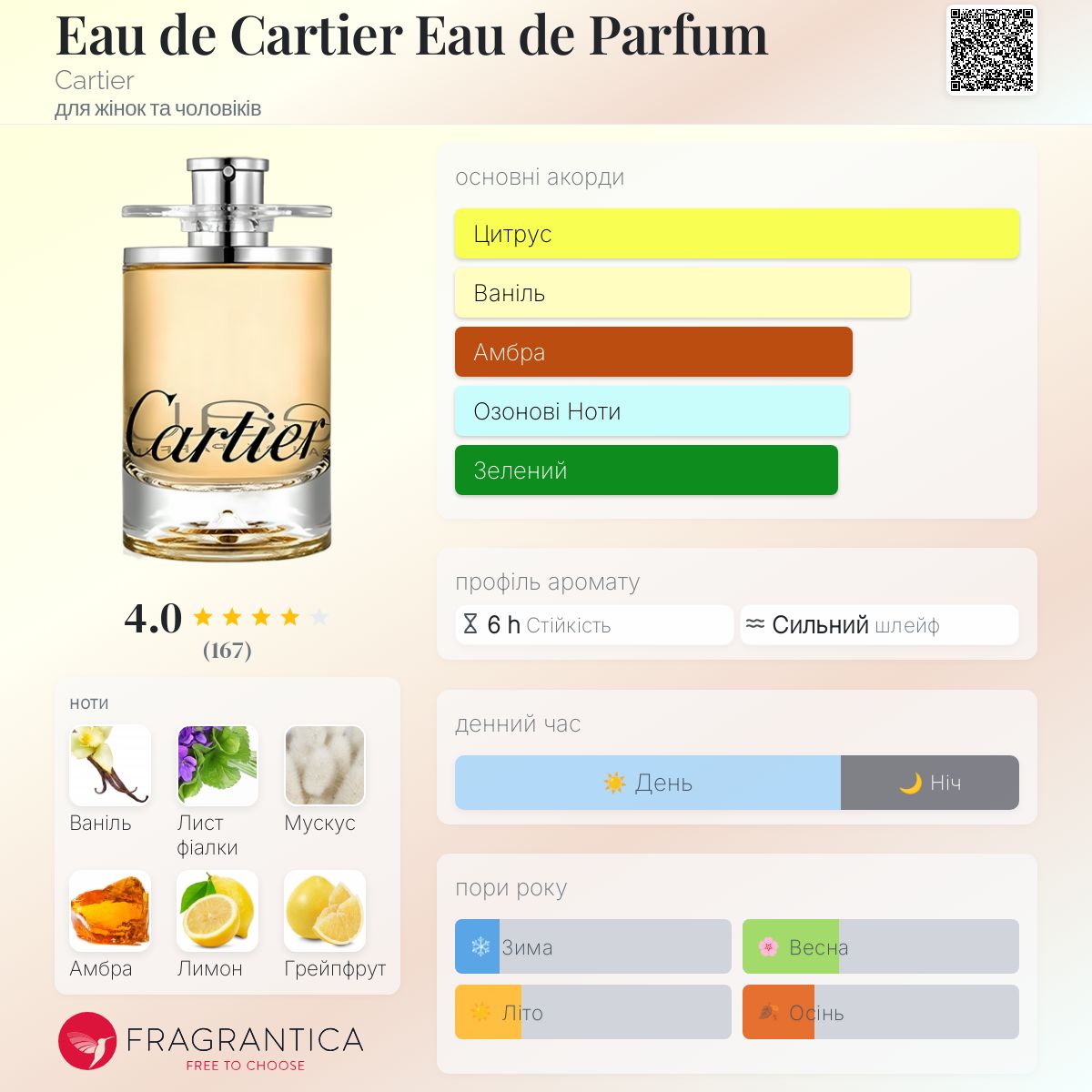 Eau de Cartier Eau de Parfum Cartier аромат - аромат для жінок та