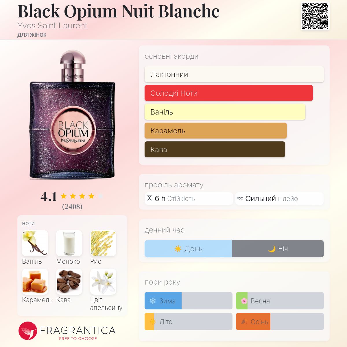 Black Opium Nuit Blanche Yves Saint Laurent аромат - аромат для