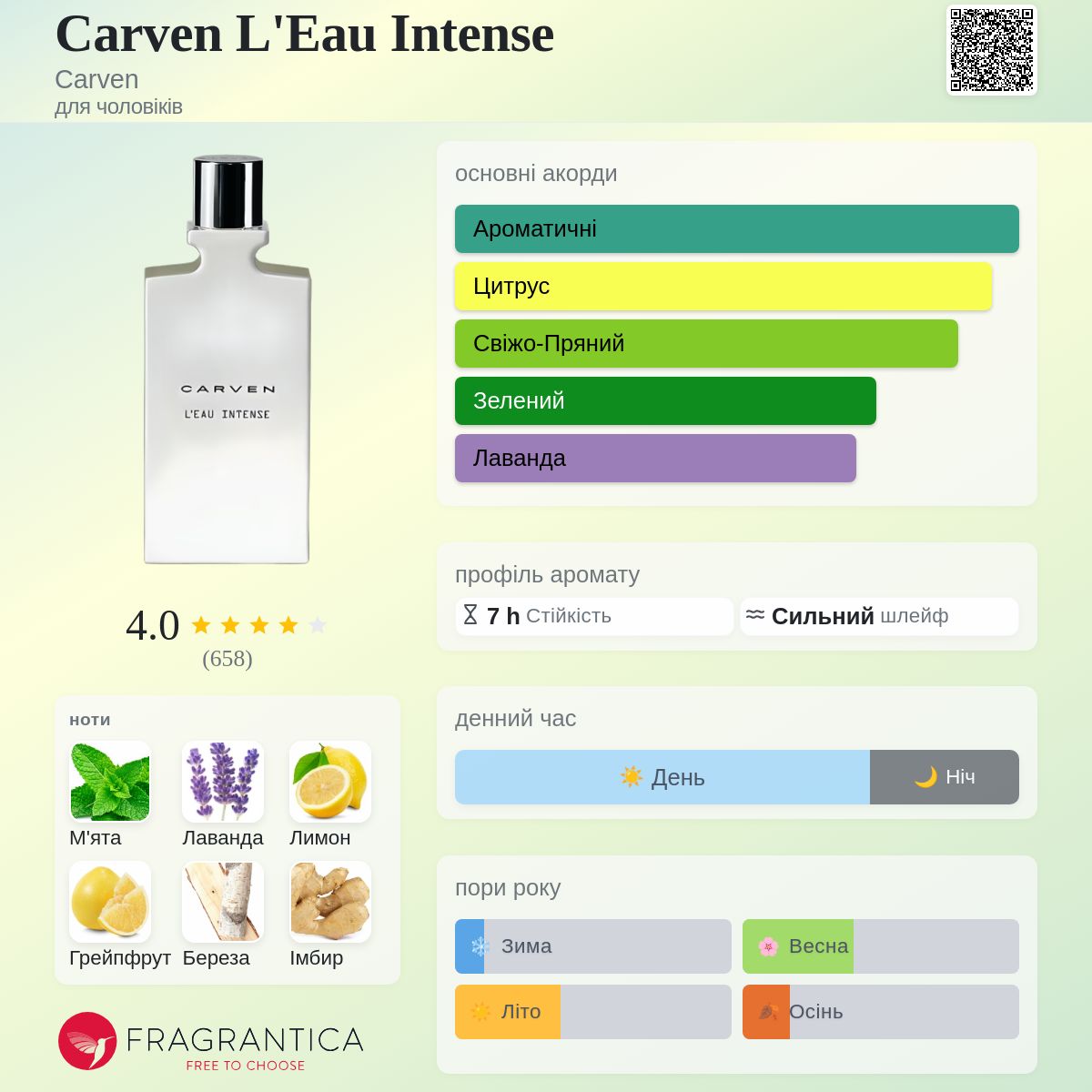 Carven L'Eau Intense Carven одеколон - аромат для чоловіків 2016