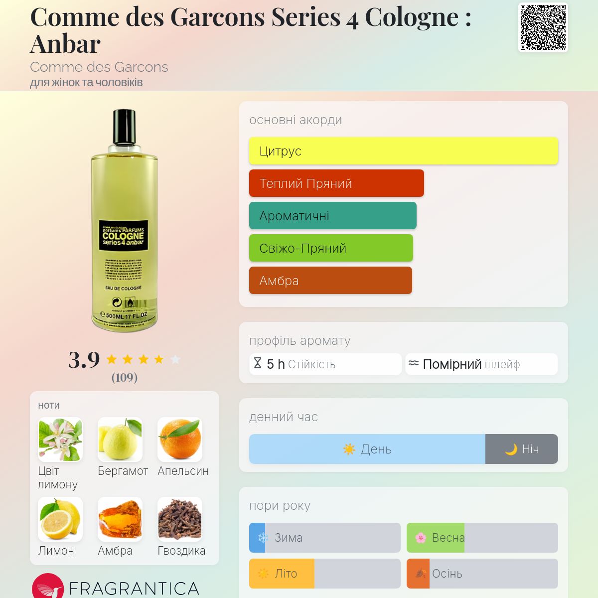 Comme des Garcons Series 4 Cologne : Anbar Comme des Garcons