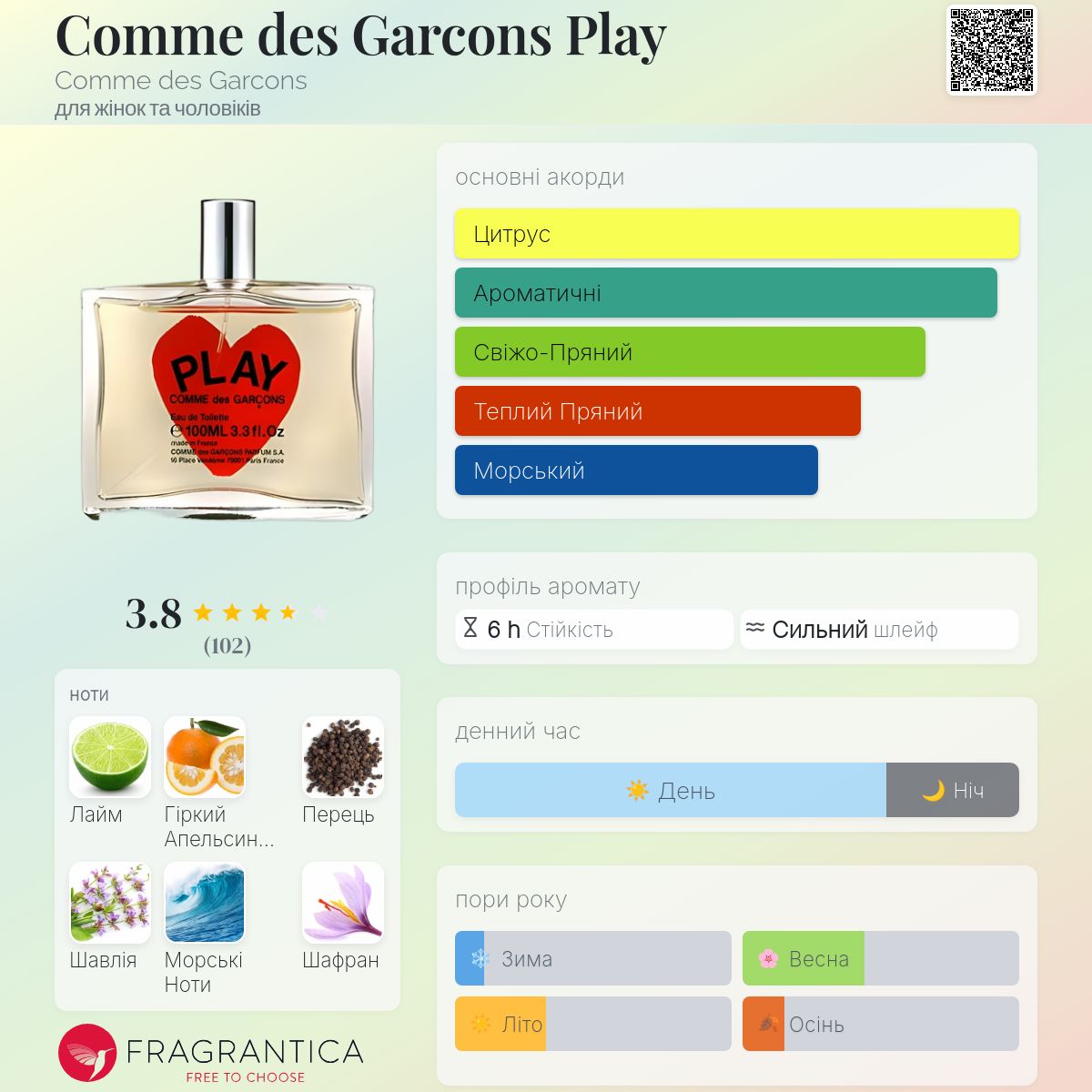 Comme des Garcons Play Comme des Garcons аромат - аромат для жінок
