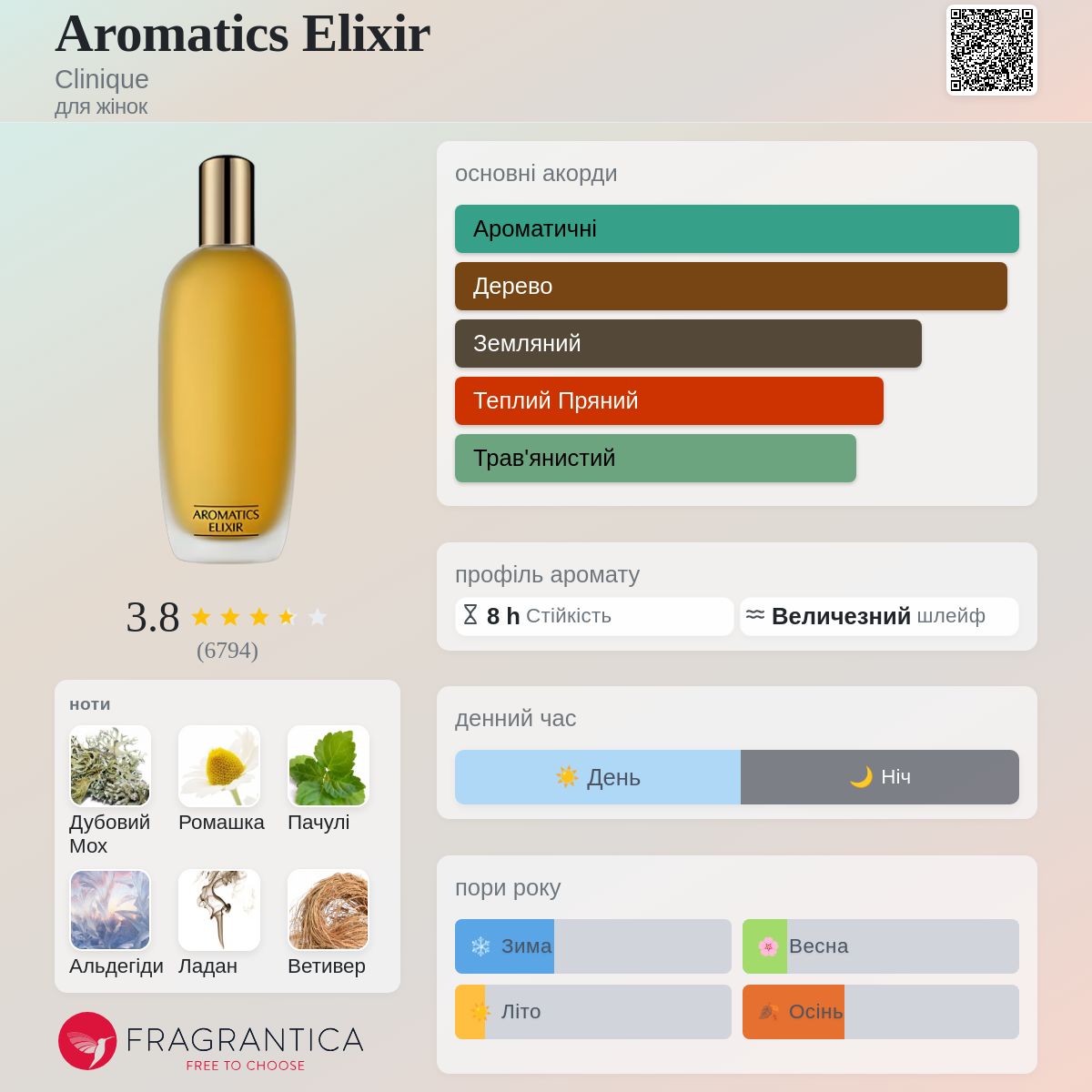 Aromatics Elixir Clinique аромат - аромат для жінок 1971