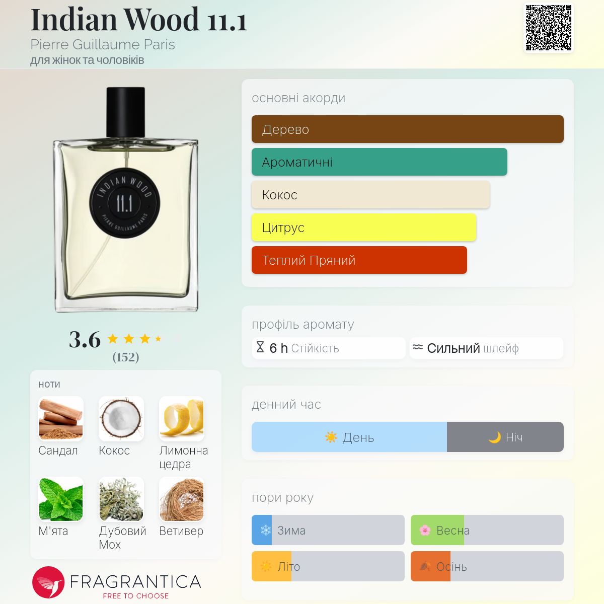 香水(ユニセックス) Pierre Guillaum 11.1 indian wood Indian Wood 11.1 Pierre Guillaume Paris аромат - аромат для жінок