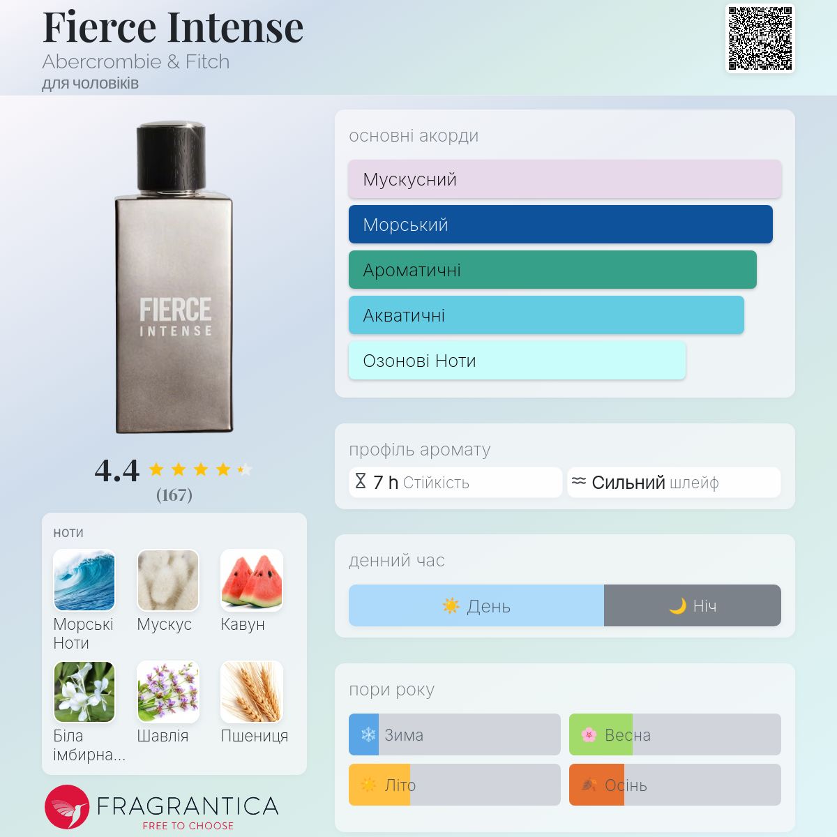 新品未開封Abercrombie & Fitch FIERCE INTENSE Fierce Intense Abercrombie & Fitch одеколон - аромат для чоловіків