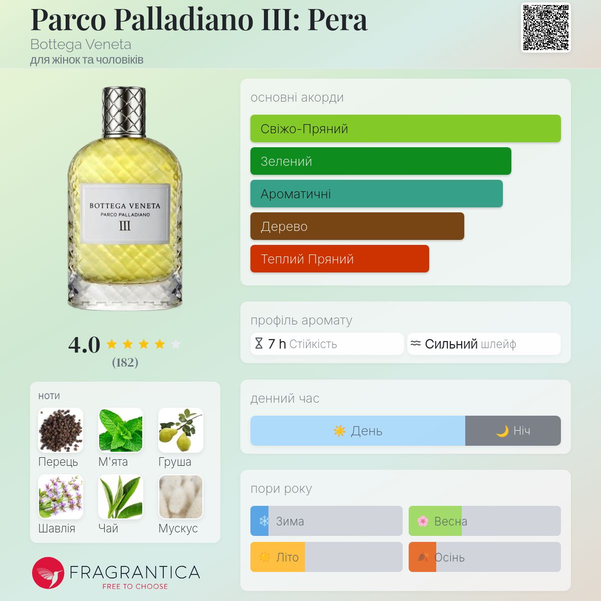 Parco Palladiano III: Pera Bottega Veneta аромат - аромат для