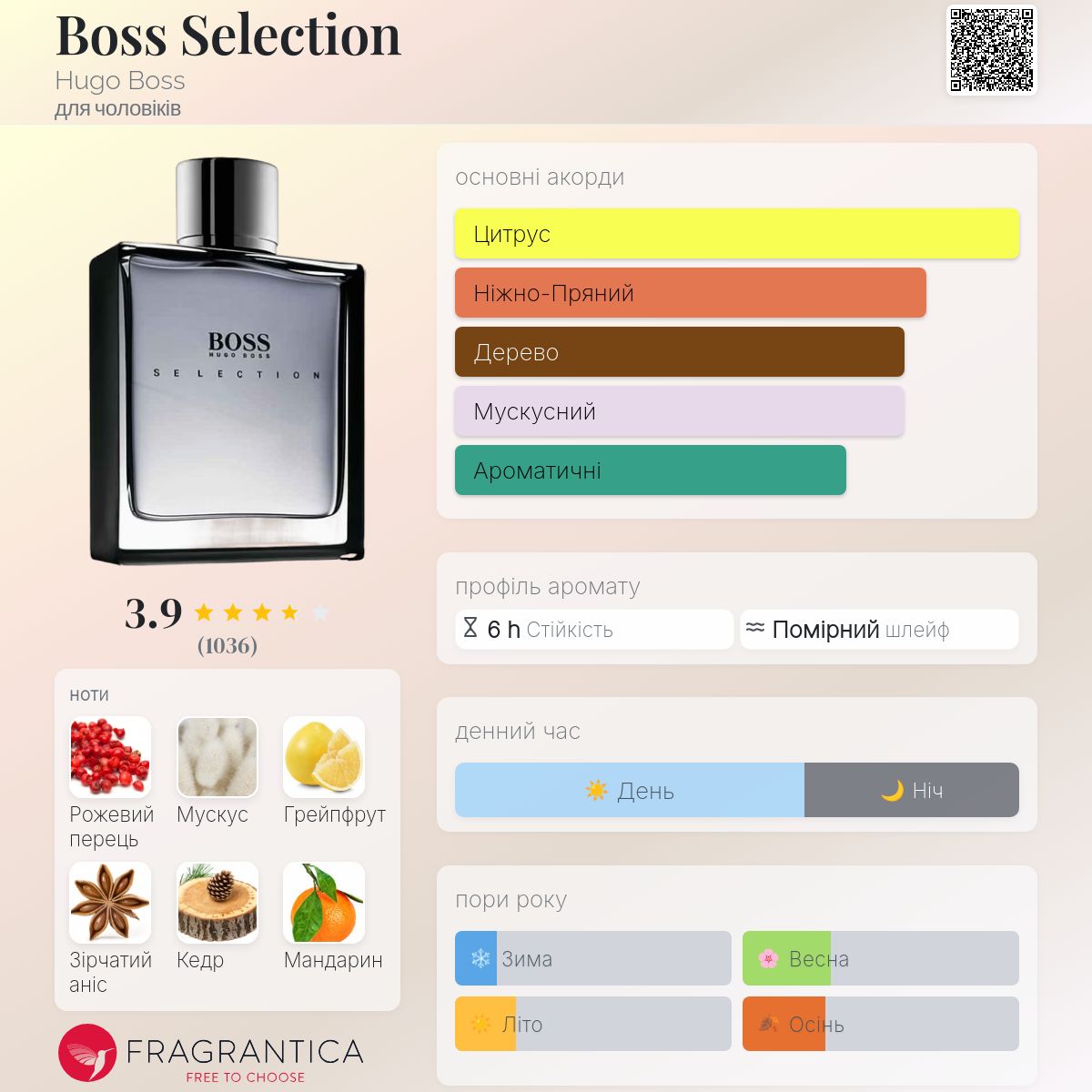 Boss Selection Hugo Boss одеколон - аромат для чоловіків 2006