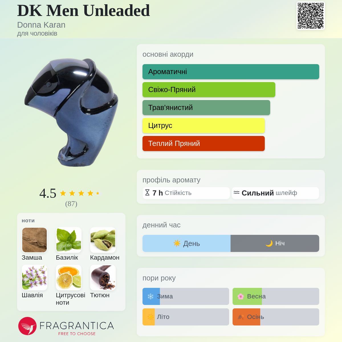 DK Men Unleaded Donna Karan одеколон - аромат для чоловіків