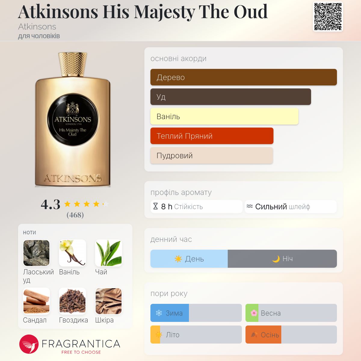 香水(男性用) ATKINSONS his majesty the oud 100ml EUR_2Farticle_imgs_2F3060410_2