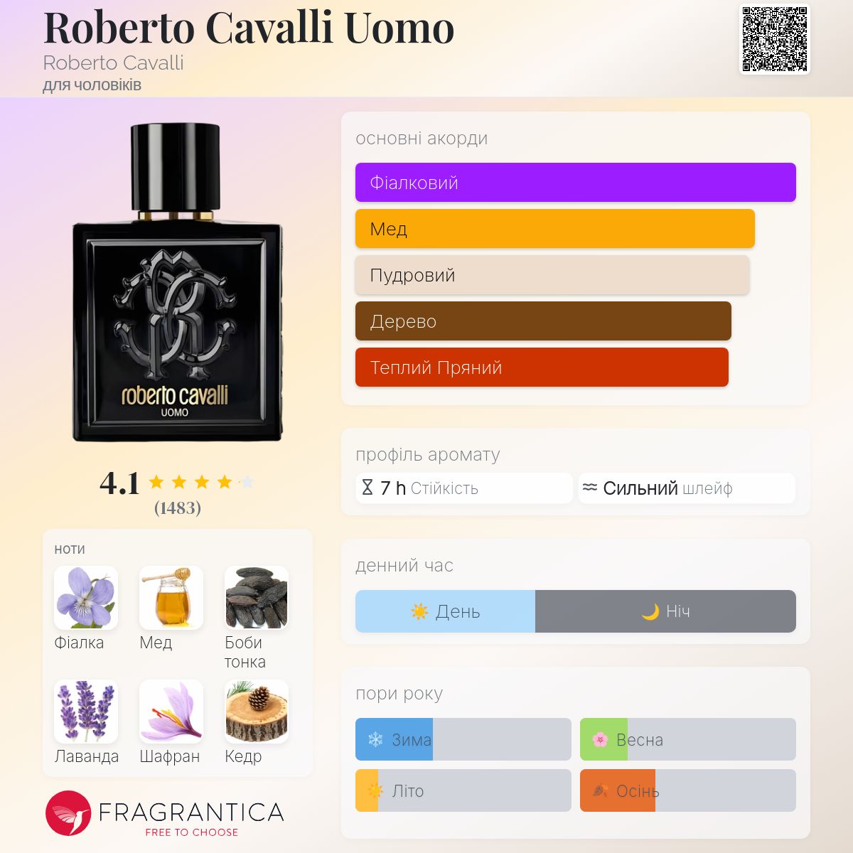 Roberto Cavalli Uomo Roberto Cavalli одеколон - аромат для