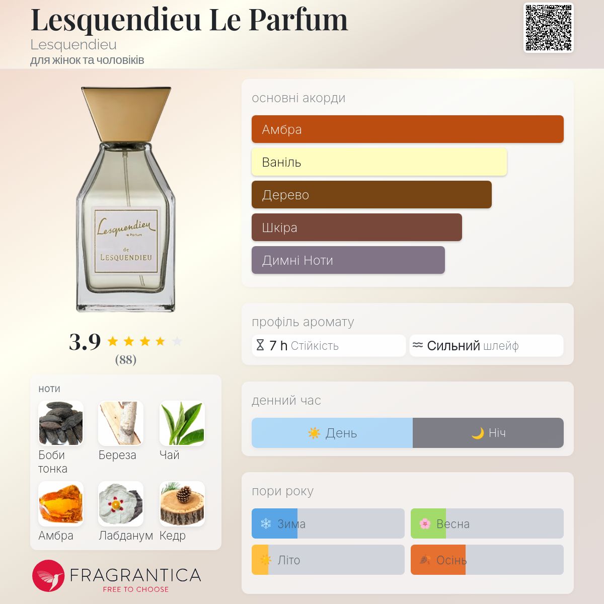 Lesquendieu Le Parfum Lesquendieu аромат - аромат для жінок та