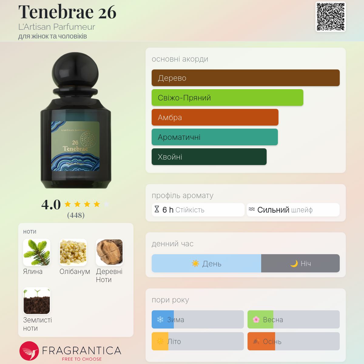Tenebrae 26 L'Artisan Parfumeur аромат - аромат для жінок та