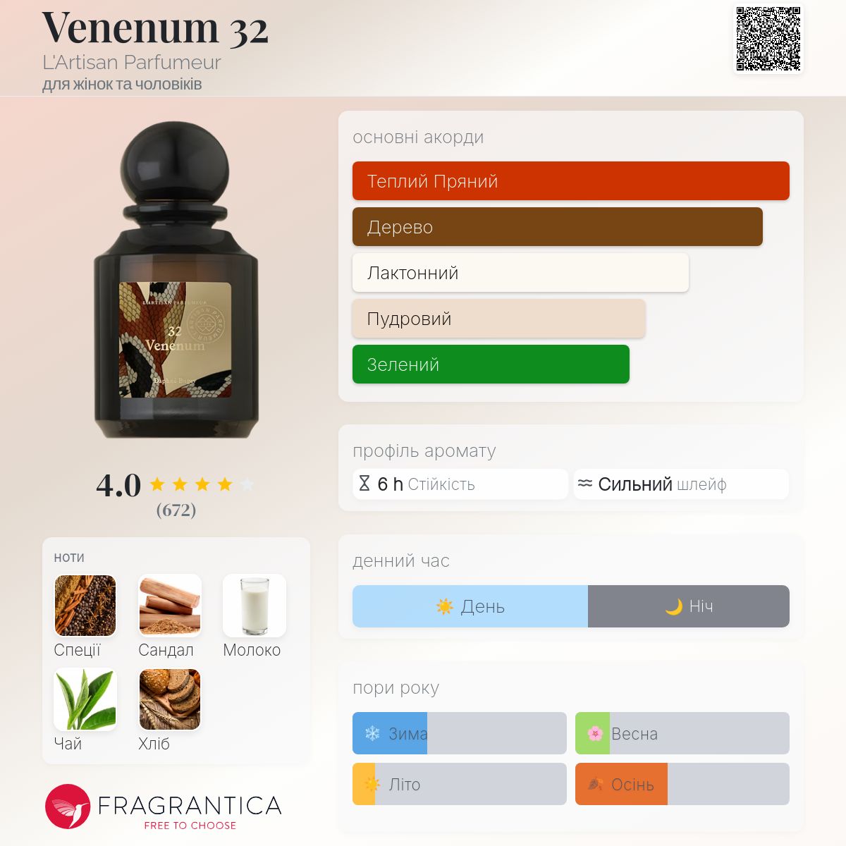 Venenum 32 L'Artisan Parfumeur аромат - аромат для жінок та