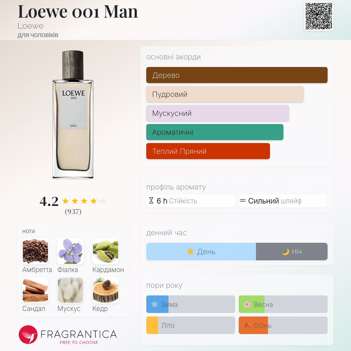 Loewe 001 Man Loewe одеколон - аромат для чоловіків 2016