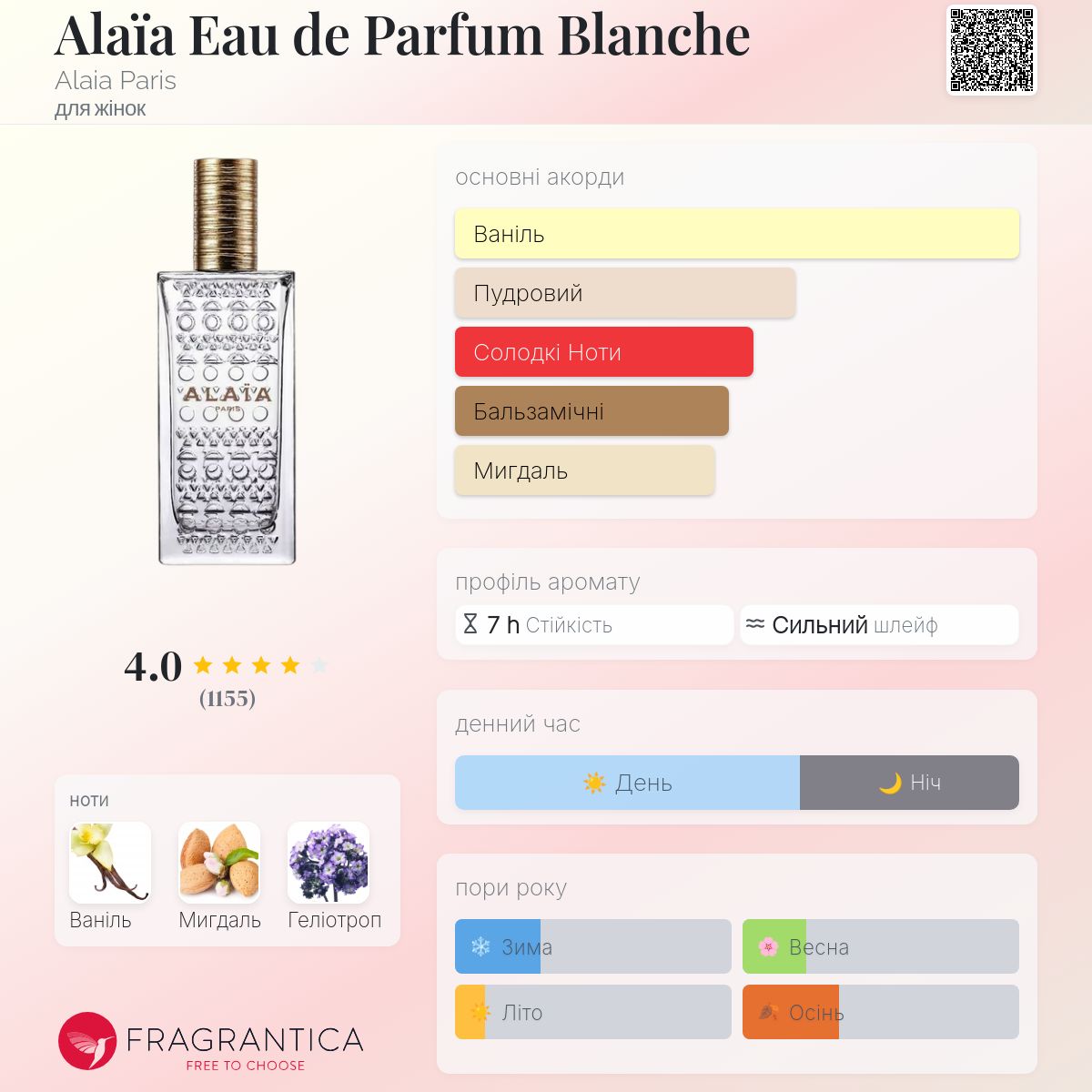 Alaïa Eau de Parfum Blanche Alaia Paris аромат - аромат для жінок 2016