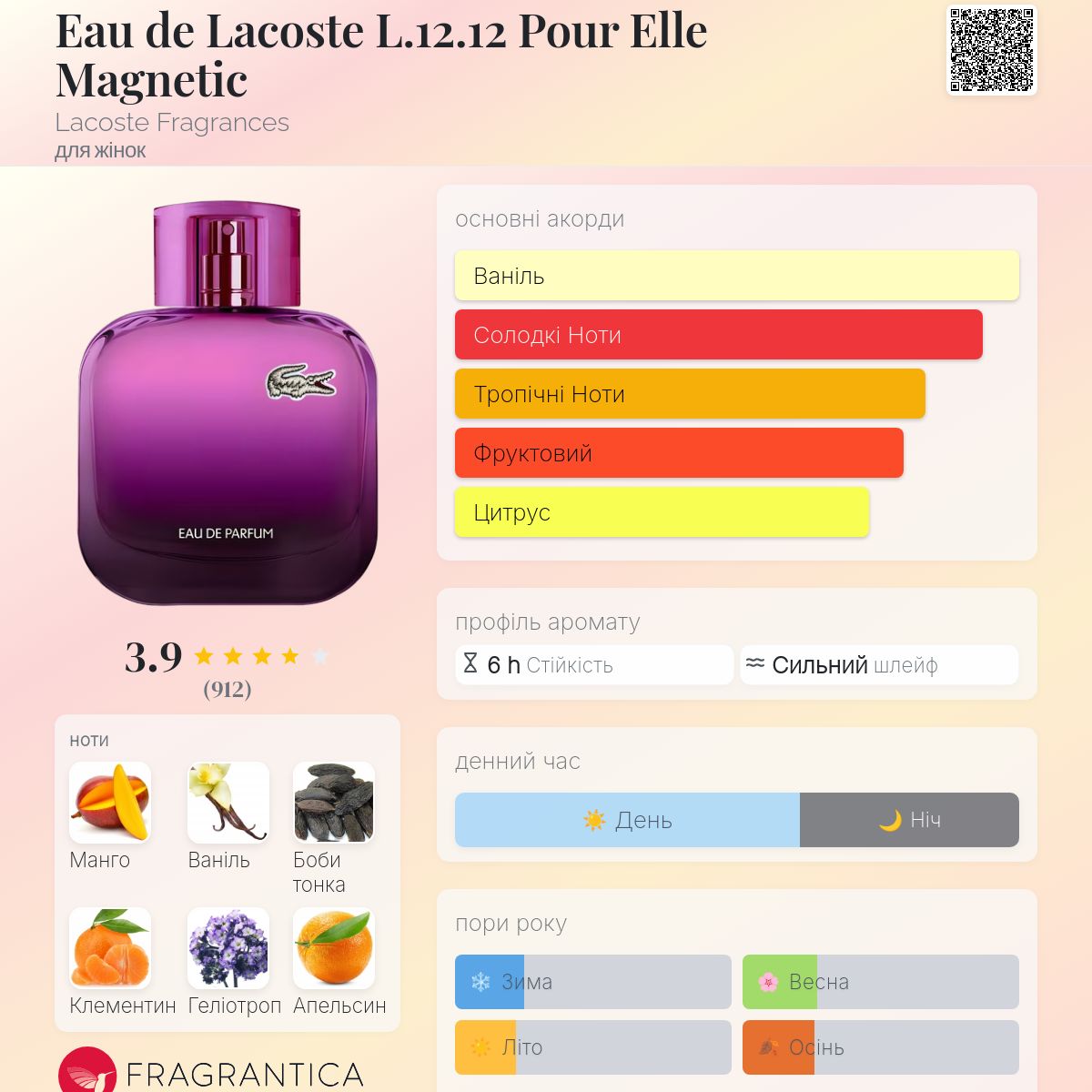 Eau de Lacoste L.12.12 Pour Elle Magnetic Lacoste Fragrances