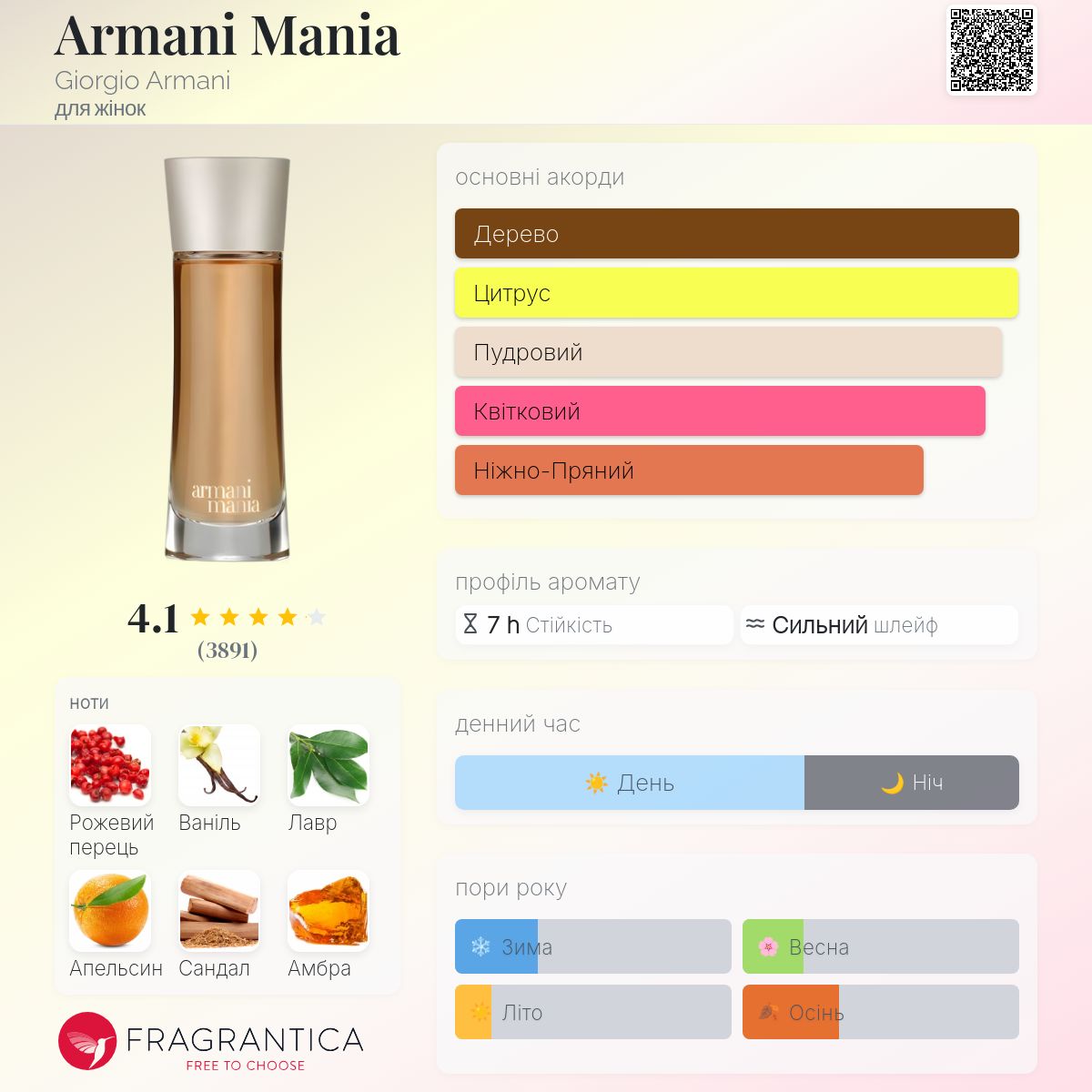 Armani Mania Giorgio Armani аромат - аромат для жінок 2004