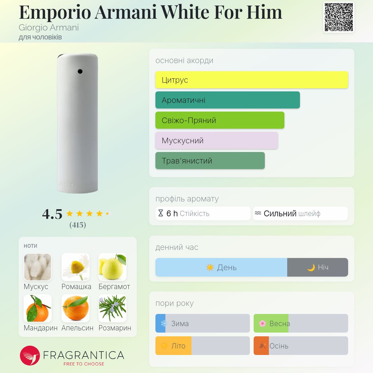 EMPORIO ARMANI ホワイトフォーヒム 香水100ml Emporio Armani White For Him Giorgio Armani одеколон - аромат для