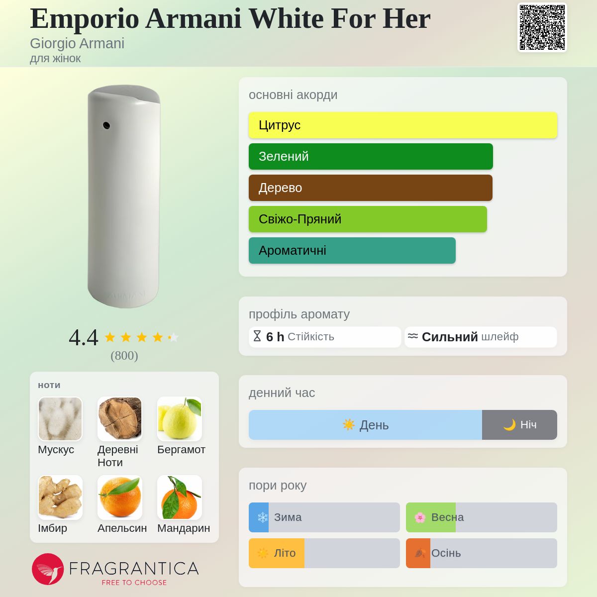 Emporio Armani White For Her Giorgio Armani аромат - аромат для