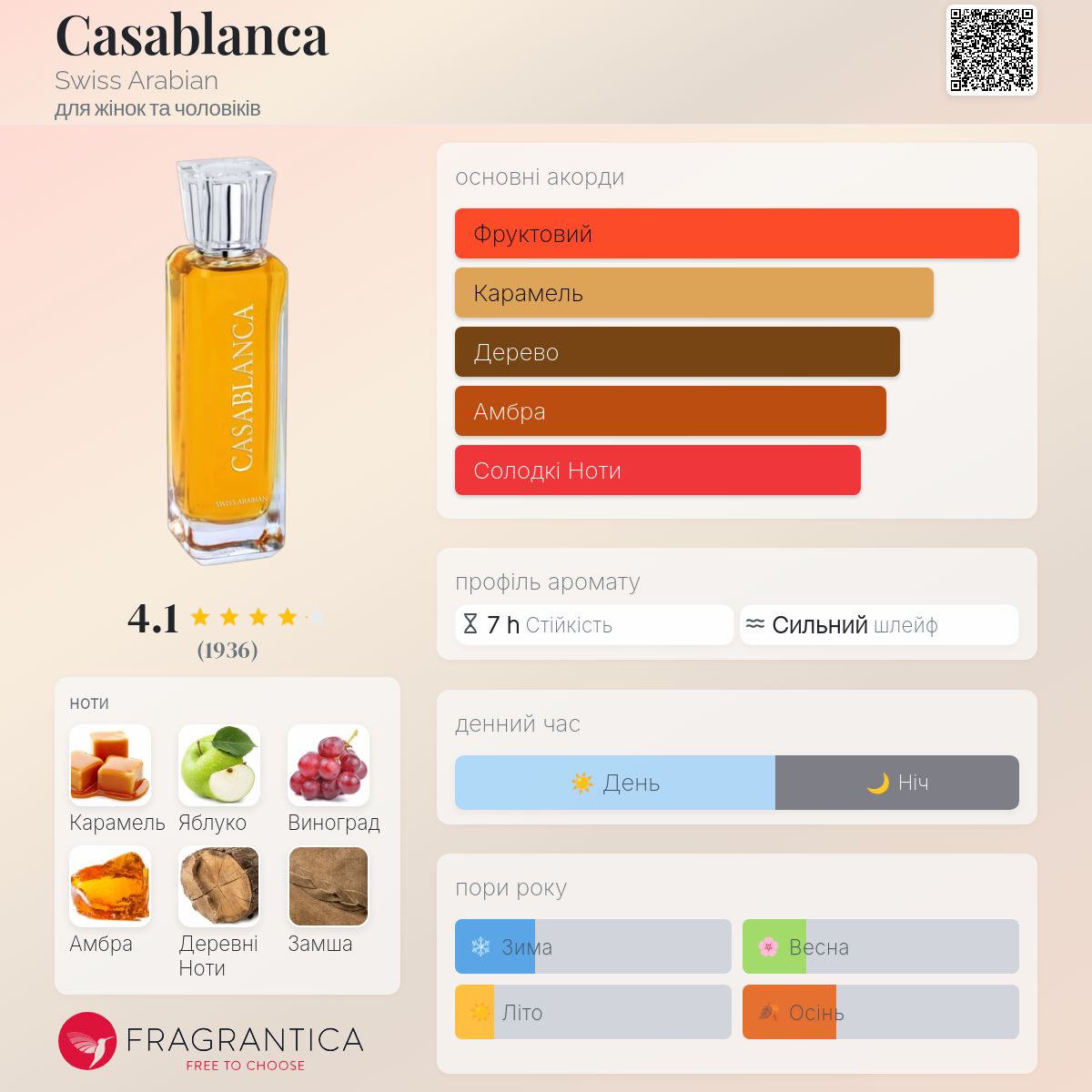 Casablanca Swiss Arabian аромат - аромат для жінок та чоловіків 2016