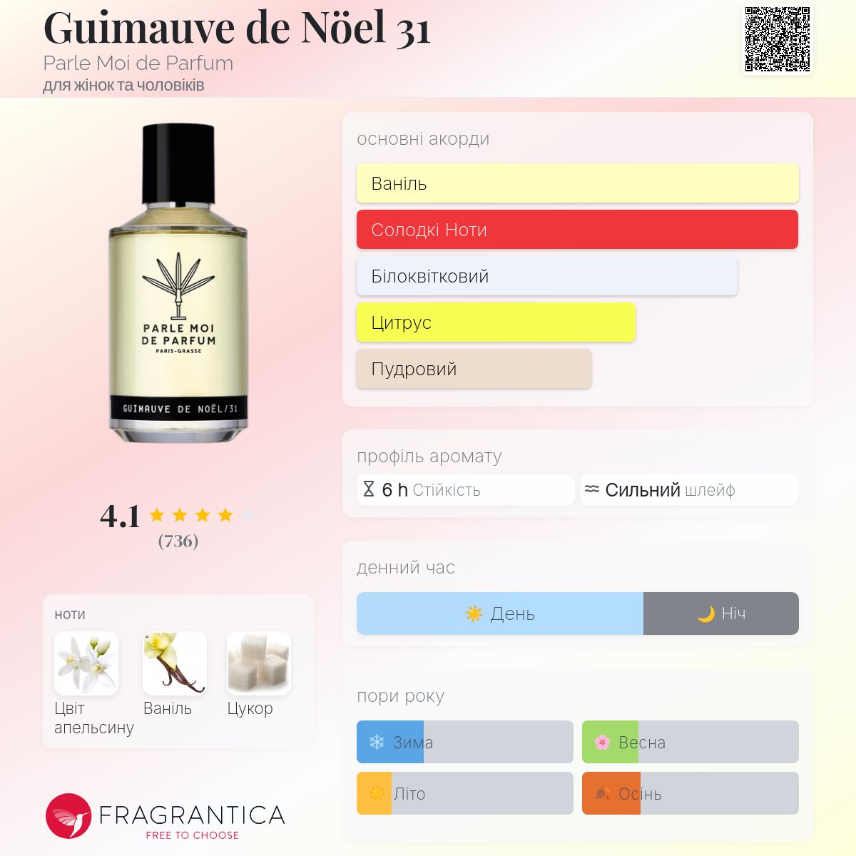 Guimauve de Nöel 31 Parle Moi de Parfum аромат - аромат для жінок