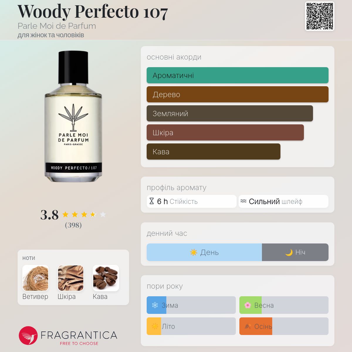 Woody Perfecto 107 Parle Moi de Parfum аромат - аромат для жінок