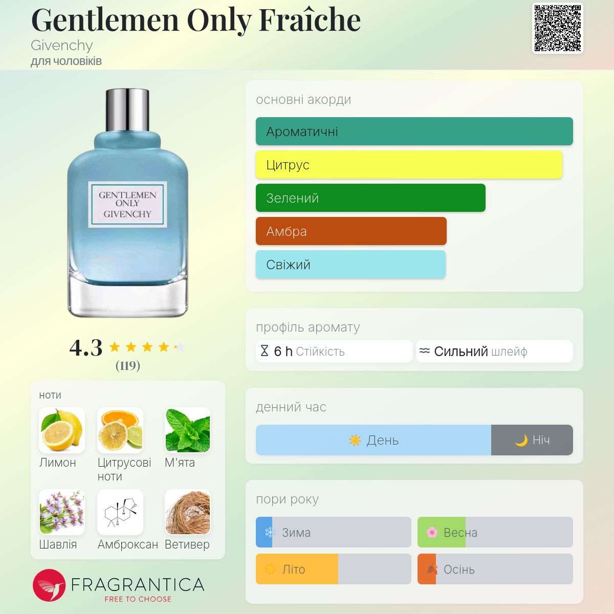 Gentlemen Only Fraîche Givenchy одеколон - аромат для чоловіків 2017