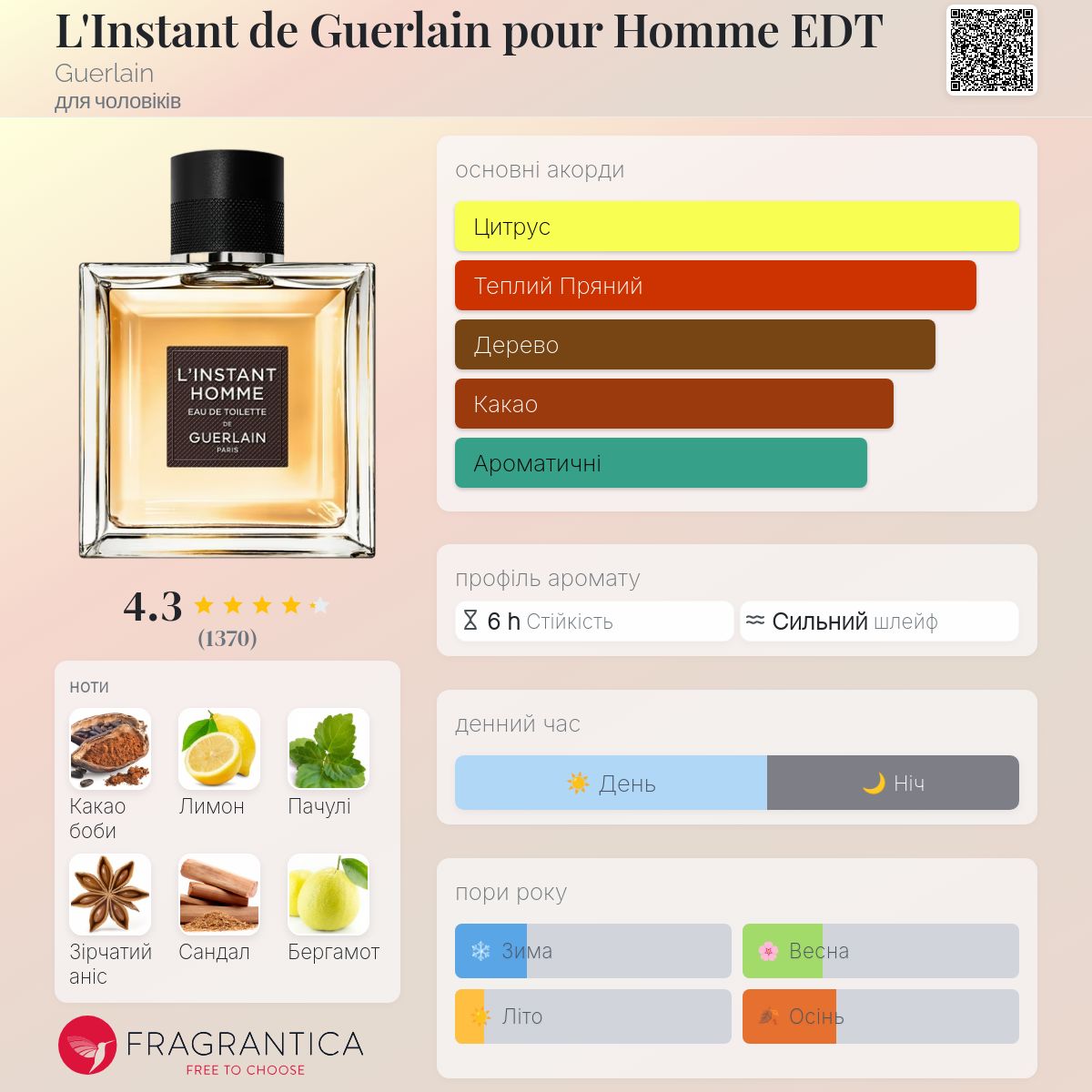 L'Instant de Guerlain pour Homme EDT Guerlain одеколон - аромат