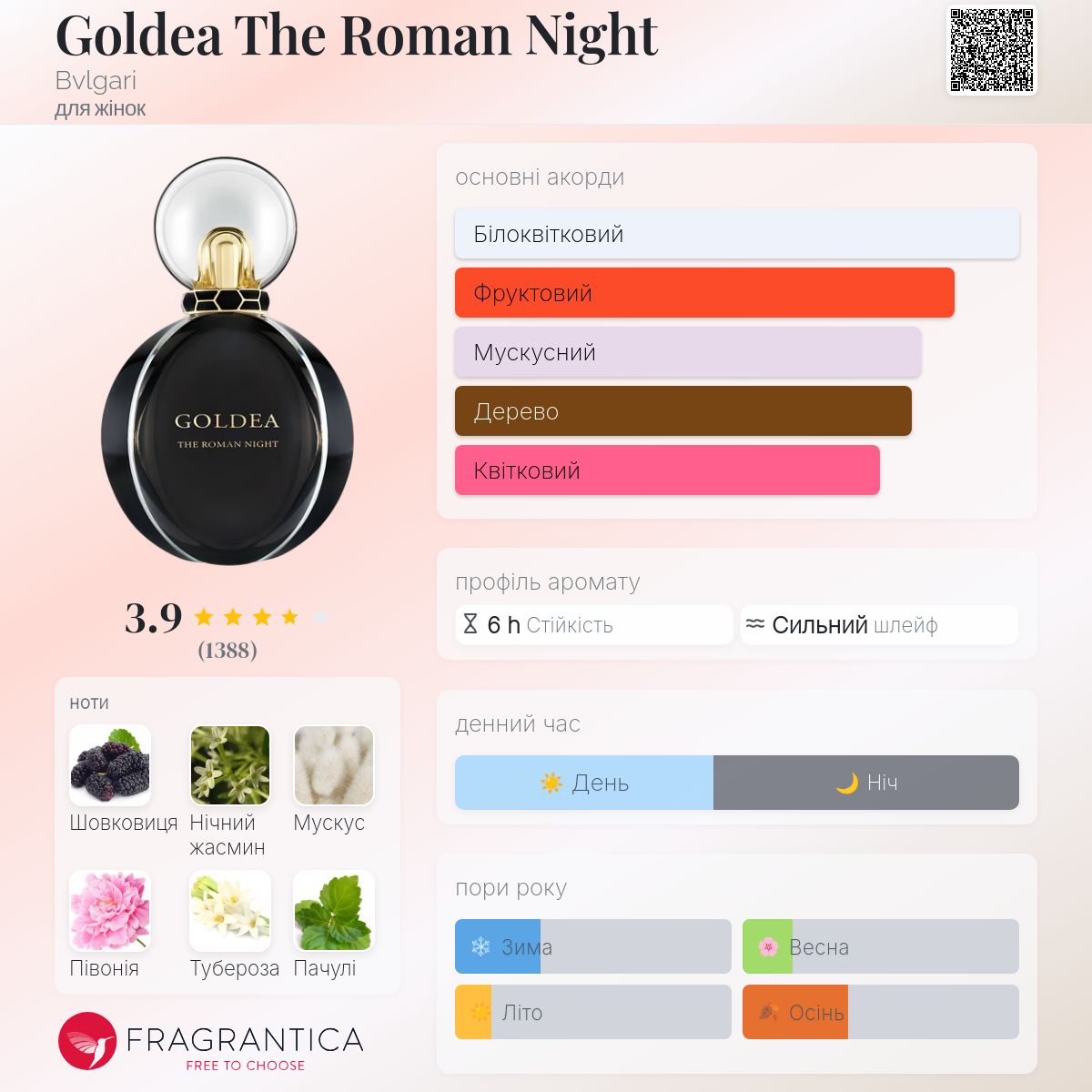 その他 BVLGARI GOLDEA THE ROMA NIGHT 75ml Shop Bvlgari Goldea The Roman Night Absolute EDP| V Perfumes