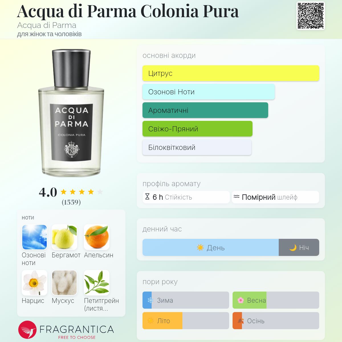 Acqua di Parma Colonia Pura Acqua di Parma аромат - аромат для