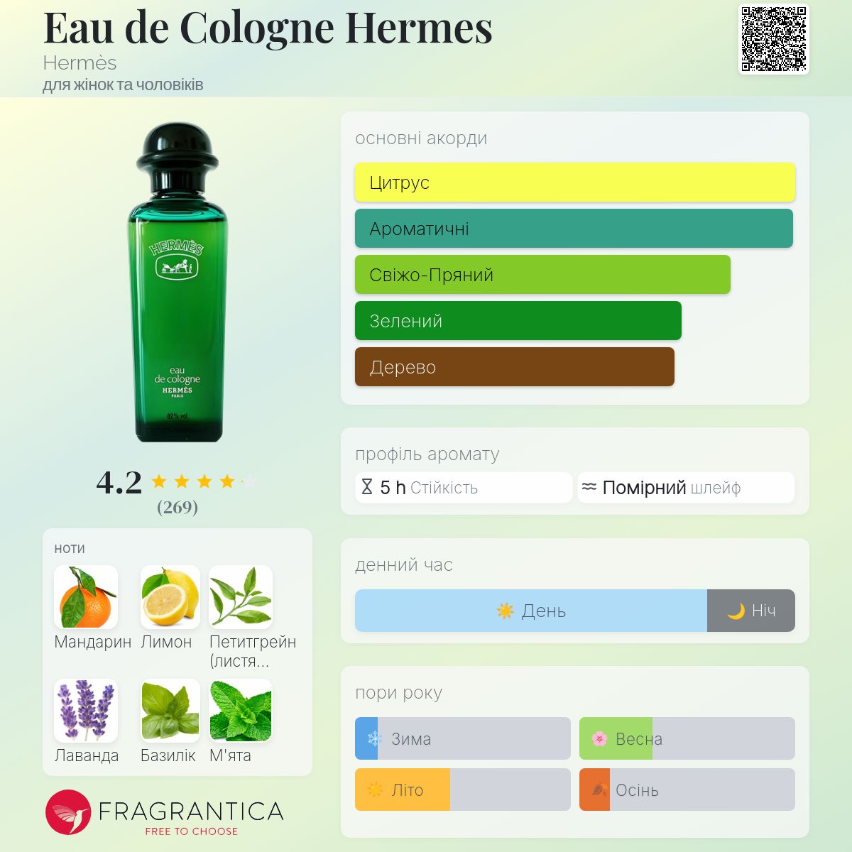 Eau de Cologne Hermes Hermès аромат - аромат для жінок та