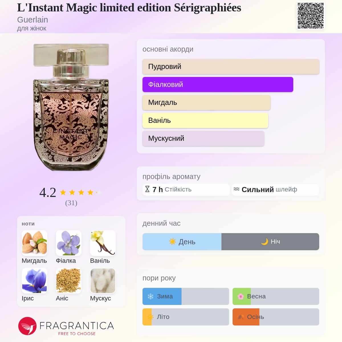L'Instant Magic limited edition Sérigraphiées Guerlain аромат
