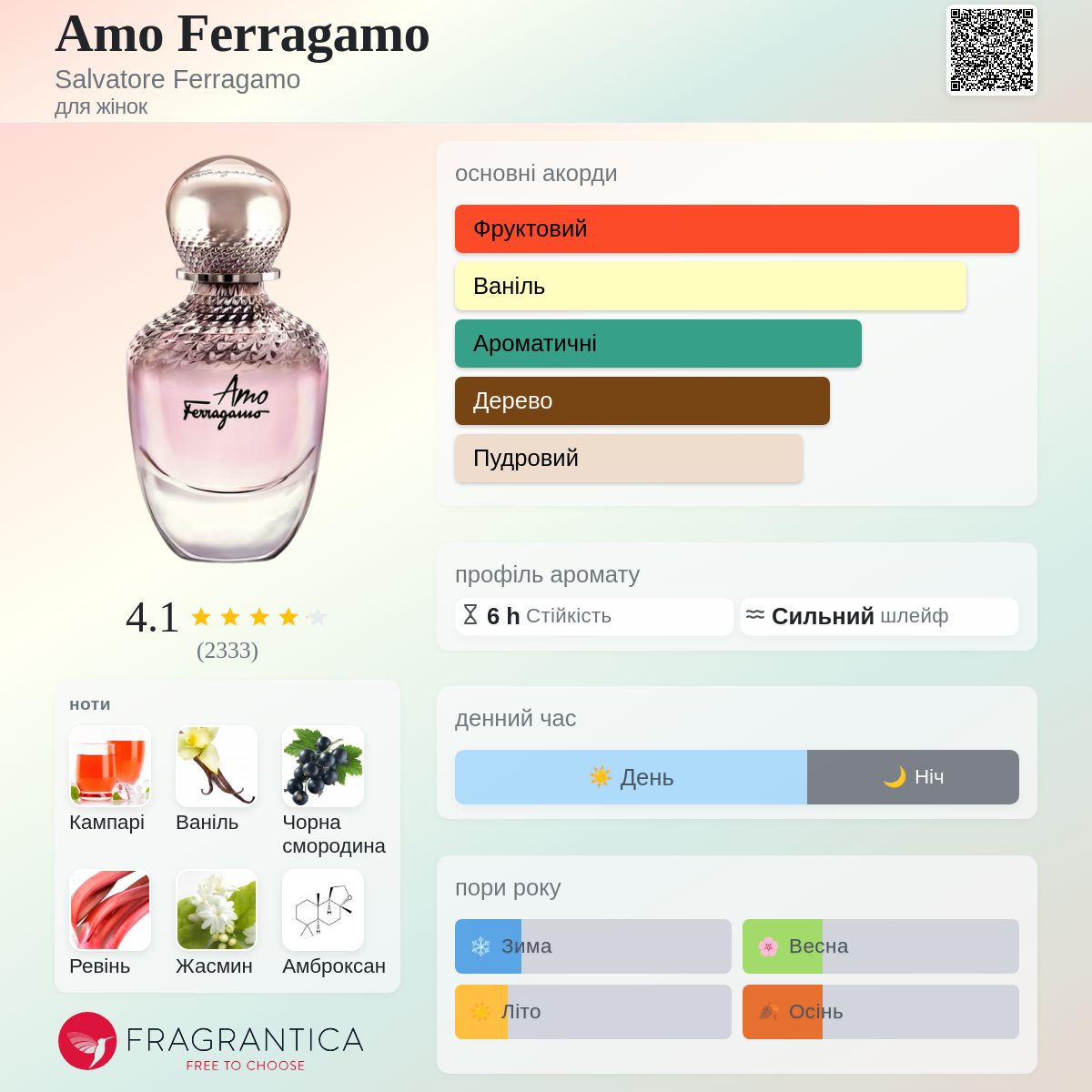 Amo Ferragamo Salvatore Ferragamo аромат - аромат для жінок 2018