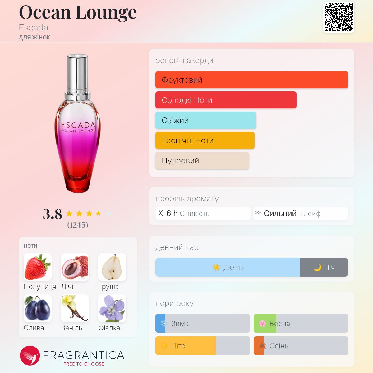 Ocean Lounge Escada аромат - аромат для жінок 2008