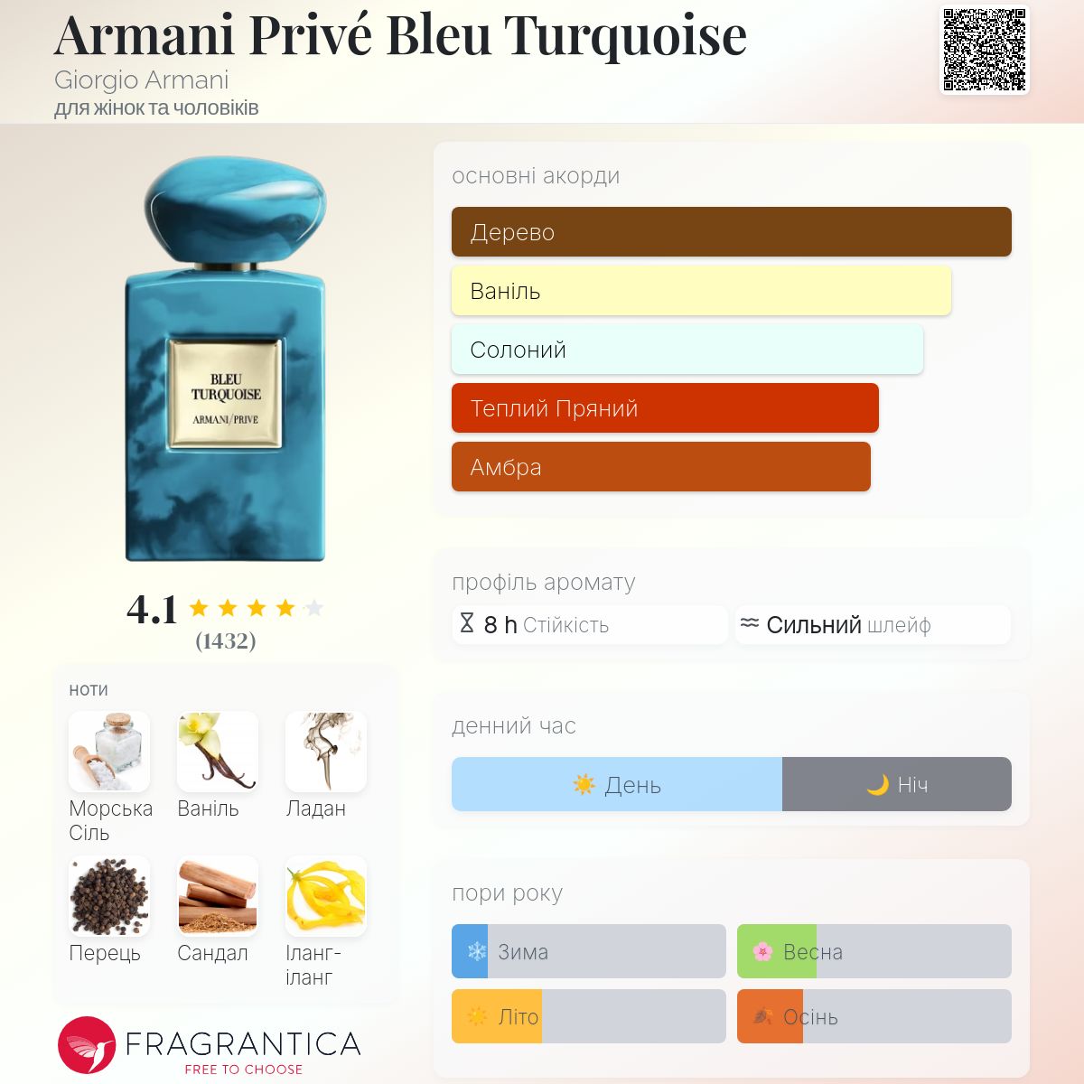 ARMANI　PRIVE Armani Prive Cuir Noir — 100 ML купити в інтернет-магазині