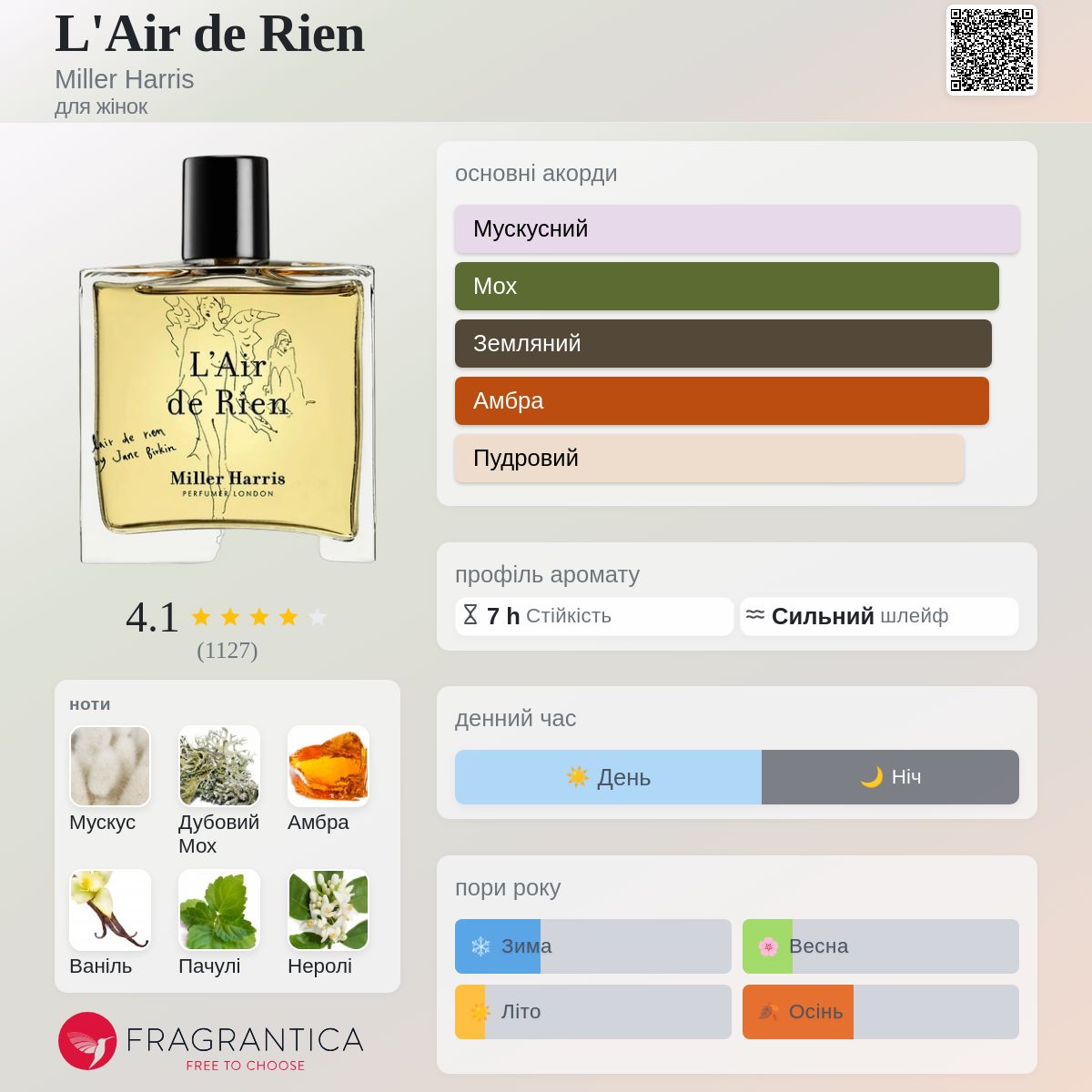 L'Air de Rien オードパルファム 100ml L'Air de Rien Miller Harris аромат - аромат для жінок 2006