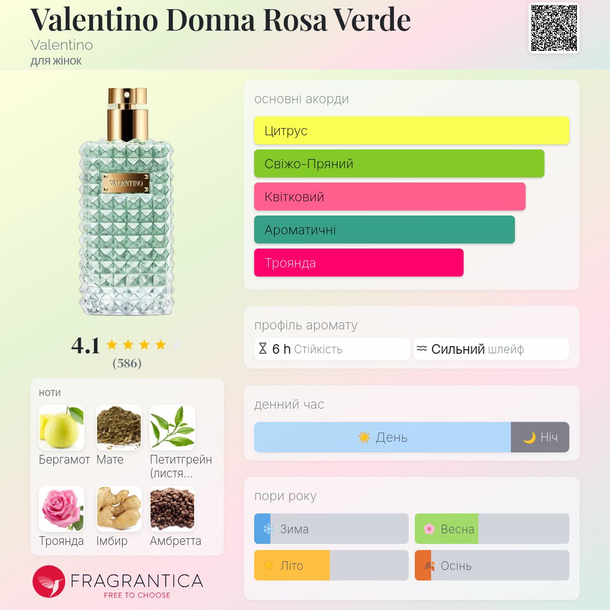 Valentino Donna Rosa Verde Valentino аромат - аромат для жінок 2018
