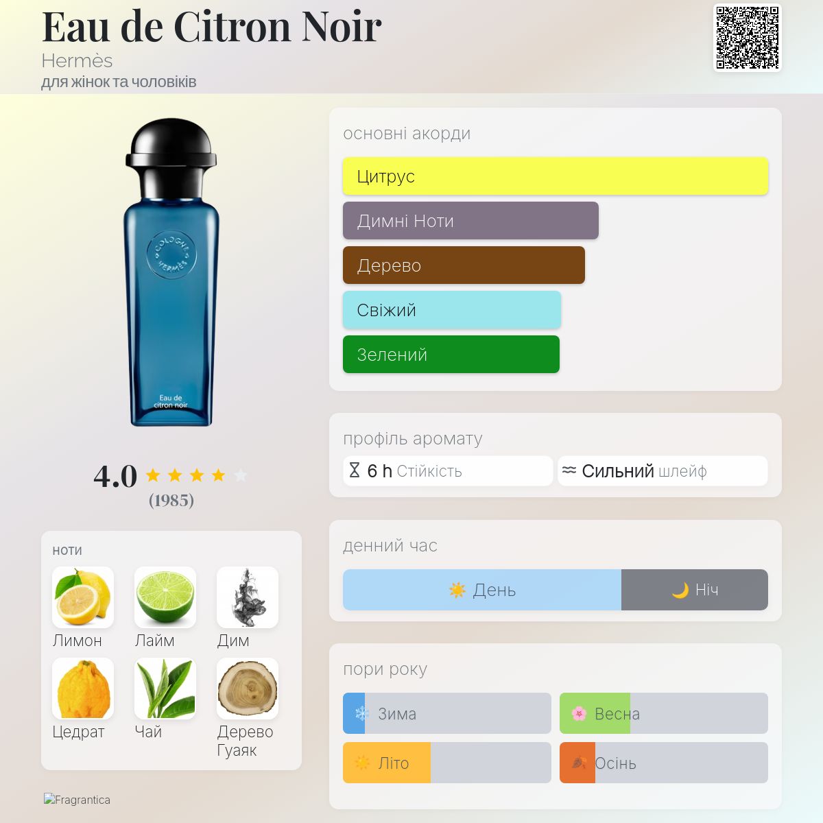 Eau de Citron Noir Hermès аромат - аромат для жінок та чоловіків