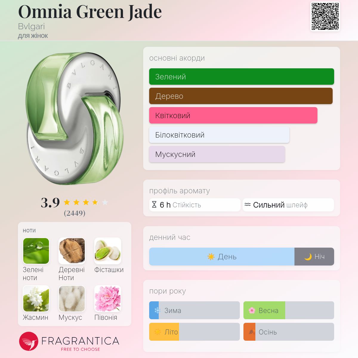 Omnia Green Jade Bvlgari аромат - аромат для жінок 2009