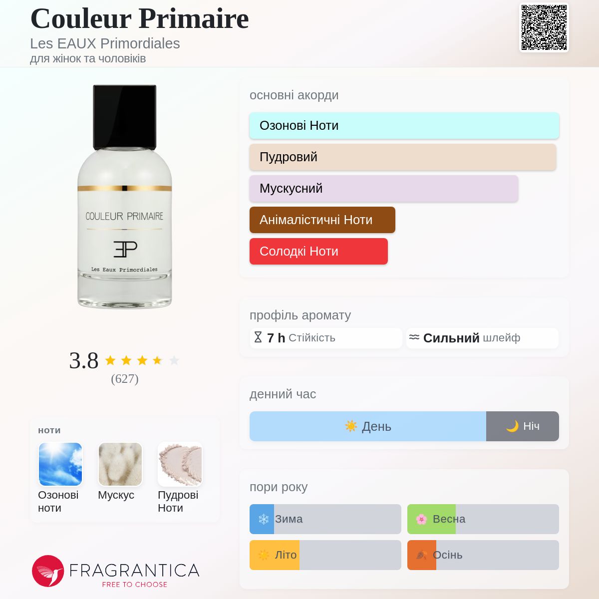 Couleur Primaire Les EAUX Primordiales аромат - аромат для жінок