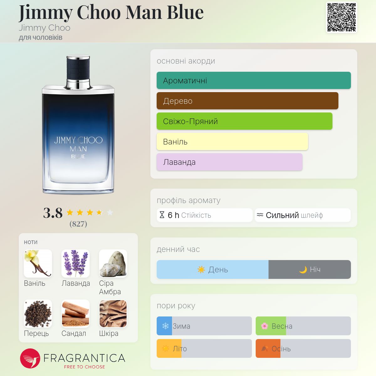 Jimmy Choo ブルーグレー 36.5 Jimmy Choo Man Blue Jimmy Choo одеколон - аромат для