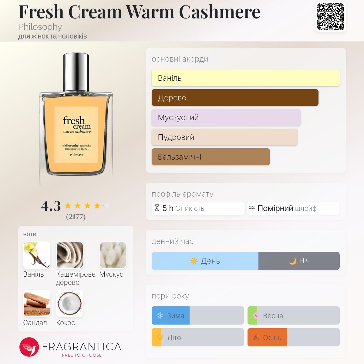 香水(女性用) philosophy fresh cream warm cashmere Fresh Cream Warm Cashmere Philosophy аромат - аромат для жінок та