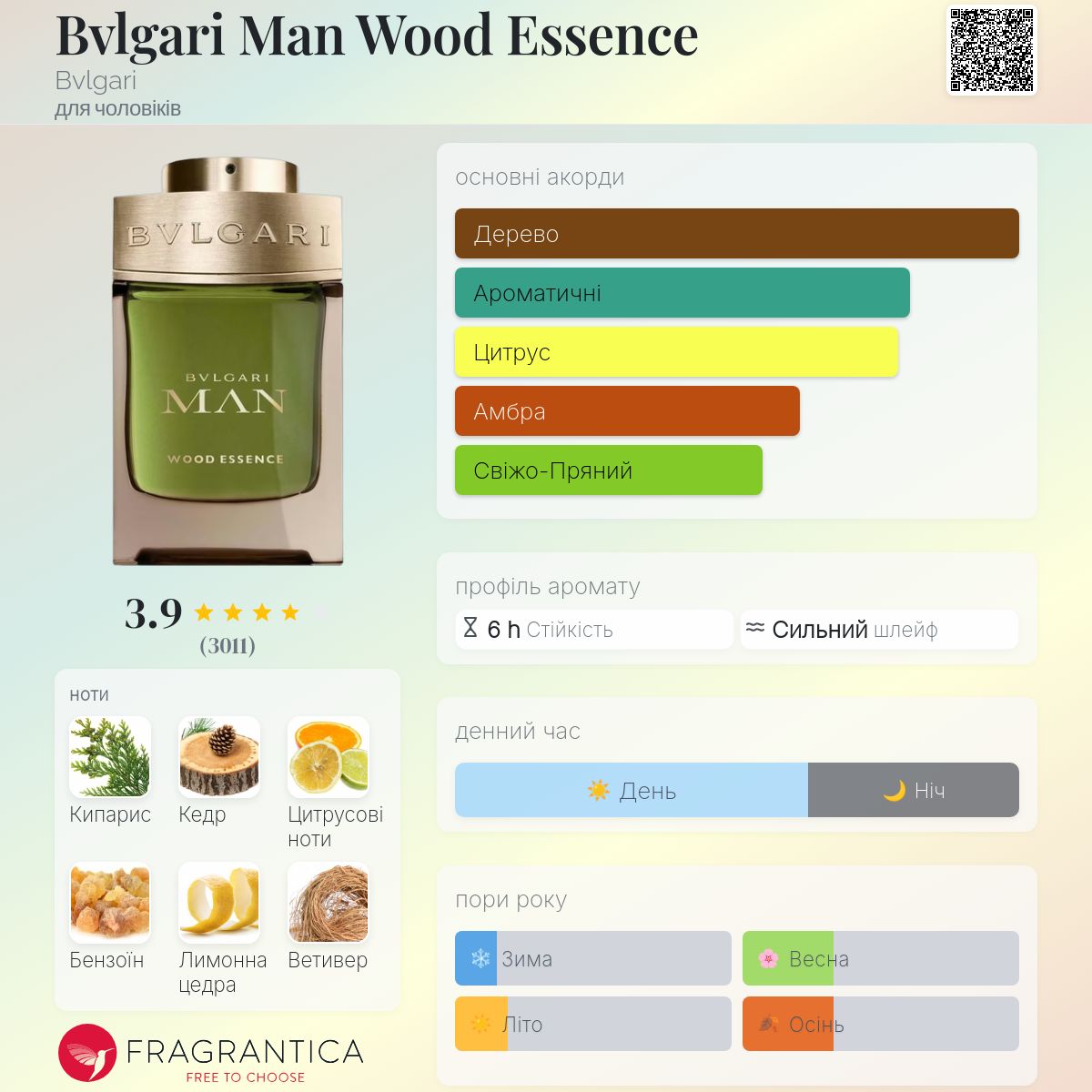 Bvlgari Man Wood Essence Bvlgari одеколон - аромат для чоловіків 2018
