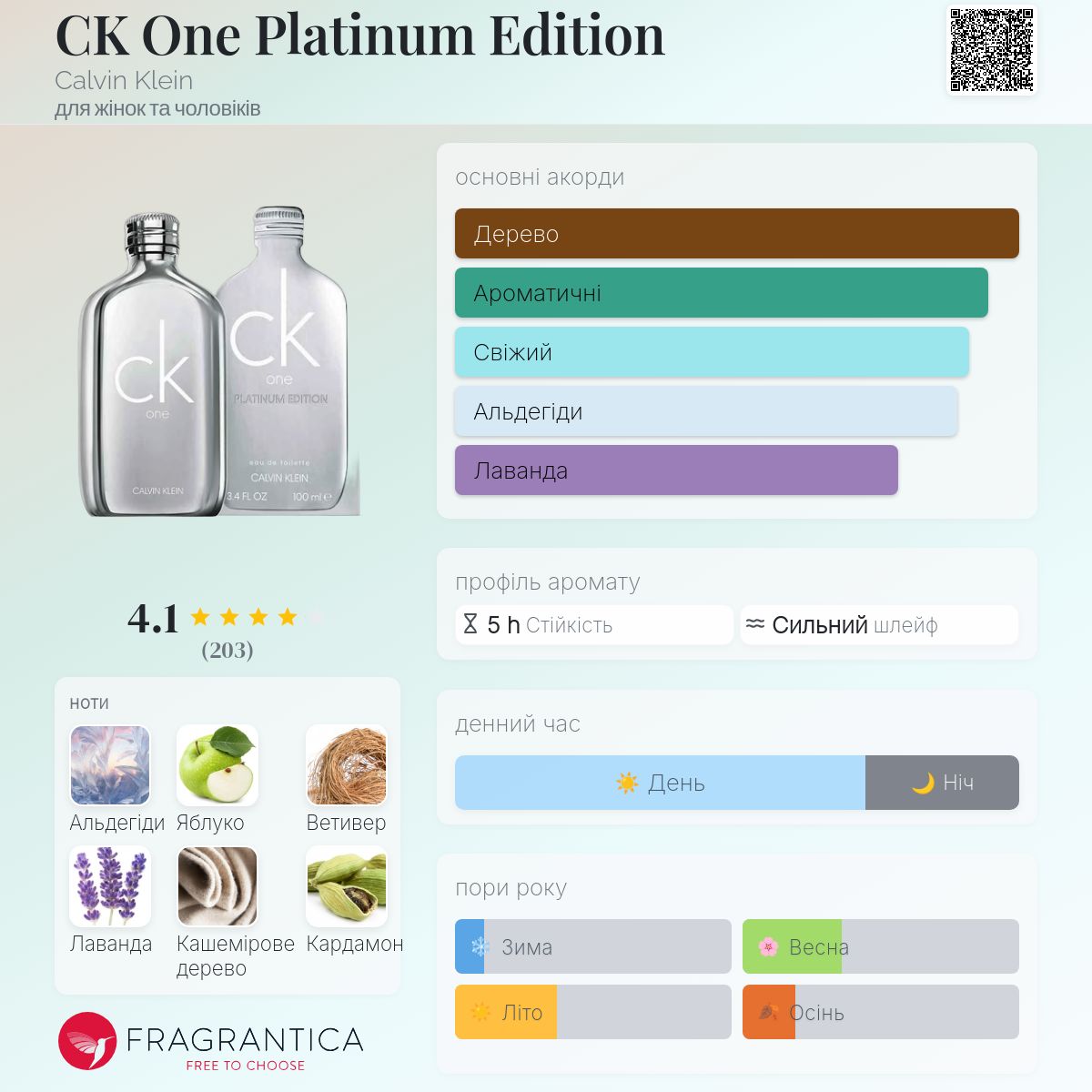 CK One Platinum Edition 100ml オードトワレ CK One Platinum Edition Calvin Klein аромат - аромат для жінок та